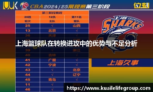 上海篮球队在转换进攻中的优势与不足分析